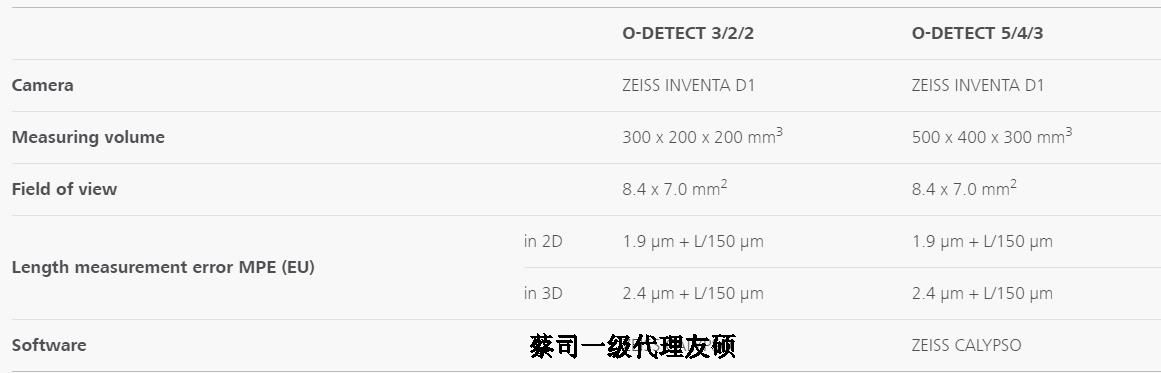 吴忠蔡司影像测量仪